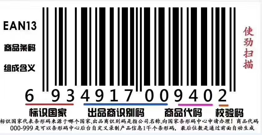 商品条码是商品在全球自由流通的"身份证",已在全球150个国家和地区